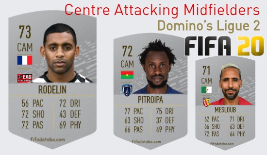 FIFA 20 Domino’s Ligue 2 Best Centre Attacking Midfielders (CAM) Ratings