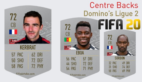 FIFA 20 Domino’s Ligue 2 Best Centre Backs (CB) Ratings
