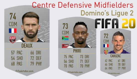 Domino’s Ligue 2 Best Centre Defensive Midfielders fifa 2020