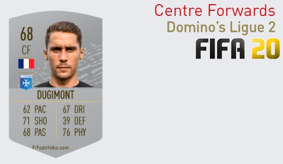 Domino’s Ligue 2 Best Centre Forwards fifa 2020