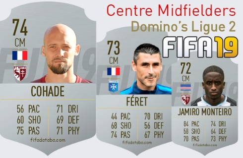 FIFA 19 Domino’s Ligue 2 Best Centre Midfielders (CM) Ratings