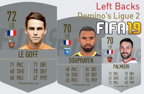 FIFA 19 Domino’s Ligue 2 Best Left Backs (LB) Ratings