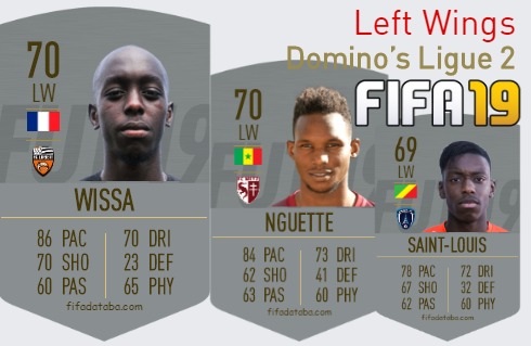 FIFA 19 Domino’s Ligue 2 Best Left Wings (LW) Ratings