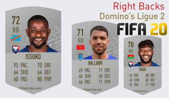 Domino’s Ligue 2 Best Right Backs fifa 2020