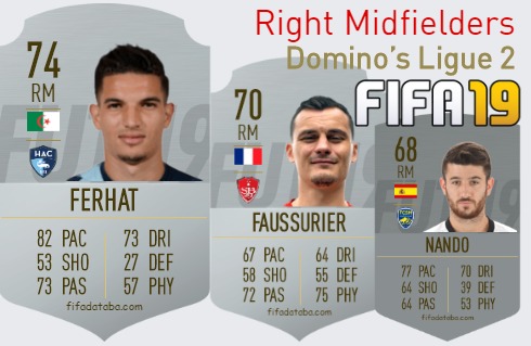 FIFA 19 Domino’s Ligue 2 Best Right Midfielders (RM) Ratings