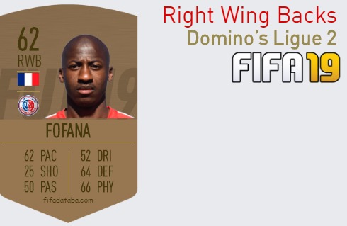 Domino’s Ligue 2 Best Right Wing Backs fifa 2019