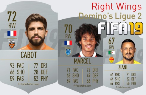 Domino’s Ligue 2 Best Right Wings fifa 2019