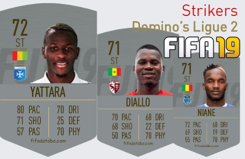 FIFA 19 Domino’s Ligue 2 Best Strikers (ST) Ratings