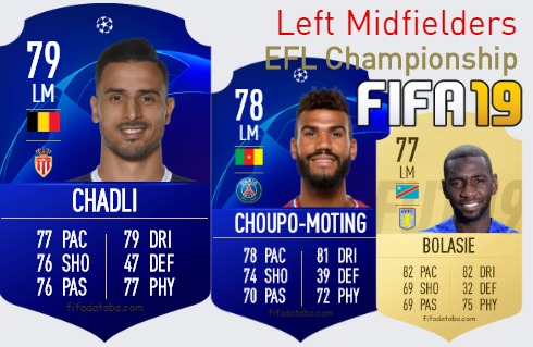 FIFA 19 EFL Championship Best Left Midfielders (LM) Ratings, page 2