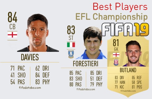 FIFA 19 EFL Championship Best Players Ratings