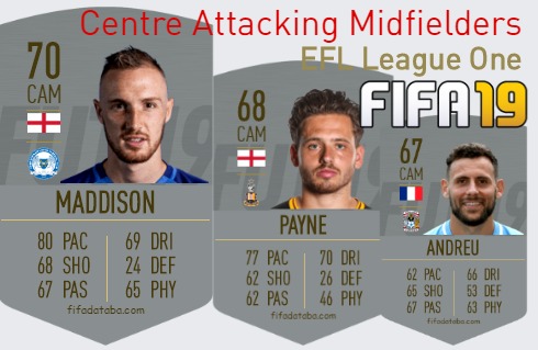 FIFA 19 EFL League One Best Centre Attacking Midfielders (CAM) Ratings