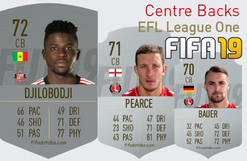 FIFA 19 EFL League One Best Centre Backs (CB) Ratings, page 2