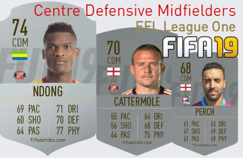 FIFA 19 EFL League One Best Centre Defensive Midfielders (CDM) Ratings