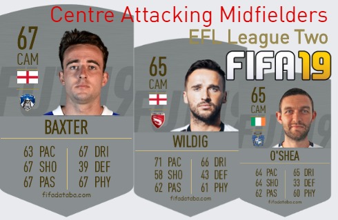 FIFA 19 EFL League Two Best Centre Attacking Midfielders (CAM) Ratings