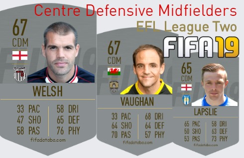 FIFA 19 EFL League Two Best Centre Defensive Midfielders (CDM) Ratings