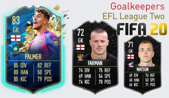 EFL League Two Best Goalkeepers fifa 2020