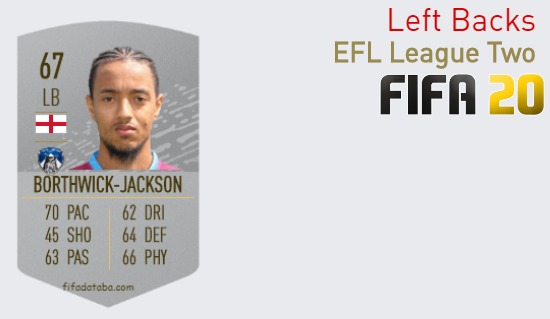 EFL League Two Best Left Backs fifa 2020