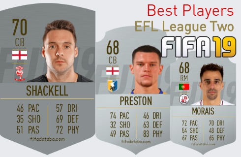 FIFA 19 EFL League Two Best Players Ratings