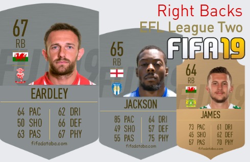FIFA 19 EFL League Two Best Right Backs (RB) Ratings