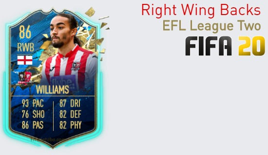 EFL League Two Best Right Wing Backs fifa 2020