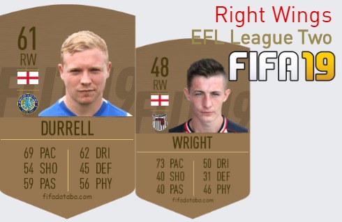 FIFA 19 EFL League Two Best Right Wings (RW) Ratings