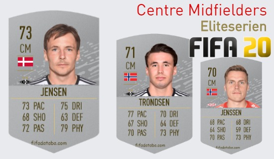 FIFA 20 Eliteserien Best Centre Midfielders (CM) Ratings