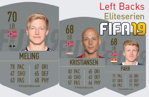 FIFA 19 Eliteserien Best Left Backs (LB) Ratings