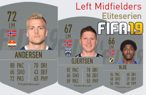 FIFA 19 Eliteserien Best Left Midfielders (LM) Ratings
