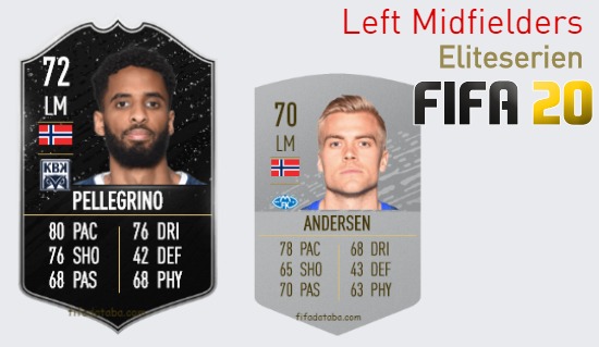 Eliteserien Best Left Midfielders fifa 2020