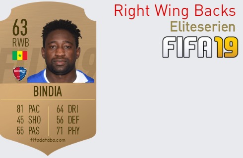 FIFA 19 Eliteserien Best Right Wing Backs (RWB) Ratings