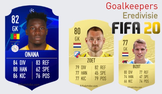 Eredivisie Best Goalkeepers fifa 2020