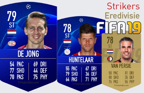 FIFA 19 Eredivisie Best Strikers (ST) Ratings