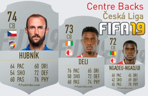 FIFA 19 Česká Liga Best Centre Backs (CB) Ratings