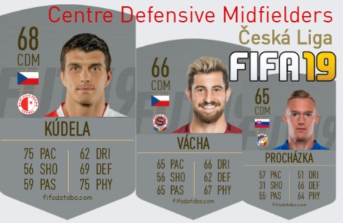 Česká Liga Best Centre Defensive Midfielders fifa 2019
