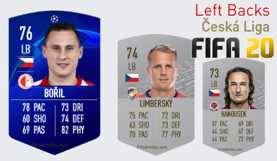 Česká Liga Best Left Backs fifa 2020