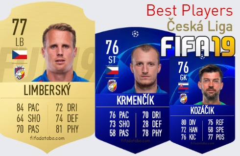 FIFA 19 Česká Liga Best Players Ratings