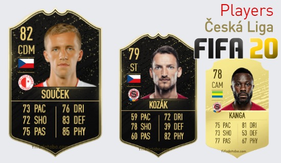 FIFA 20 Česká Liga Best Players Ratings