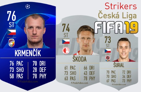 FIFA 19 Česká Liga Best Strikers (ST) Ratings