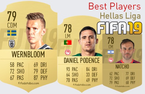 FIFA 19 Hellas Liga Best Players Ratings, page 2