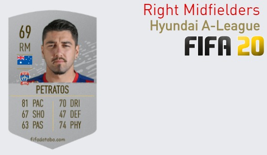 FIFA 20 Hyundai A-League Best Right Midfielders (RM) Ratings