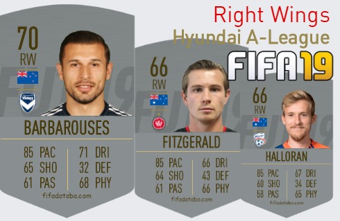 FIFA 19 Hyundai A-League Best Right Wings (RW) Ratings