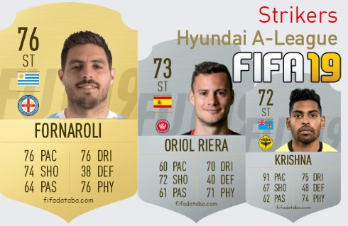 FIFA 19 Hyundai A-League Best Strikers (ST) Ratings