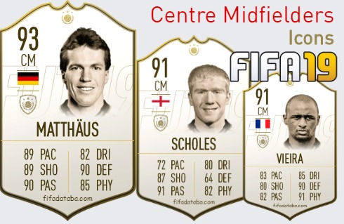 FIFA 19 Icons Best Centre Midfielders (CM) Ratings