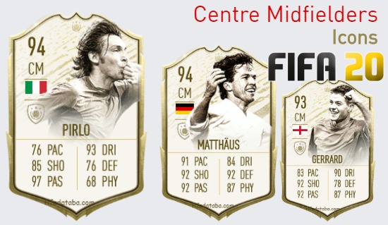 FIFA 20 Icons Best Centre Midfielders (CM) Ratings