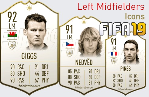 FIFA 19 Icons Best Left Midfielders (LM) Ratings