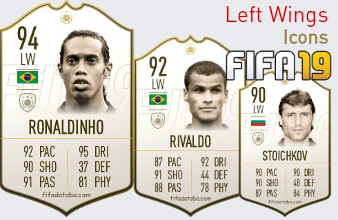 FIFA 19 Icons Best Left Wings (LW) Ratings