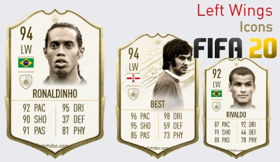 FIFA 20 Icons Best Left Wings (LW) Ratings