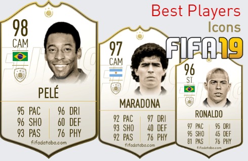 FIFA 19 Icons Best Players Ratings