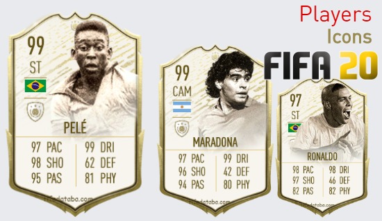 FIFA 20 Icons Best Players Ratings