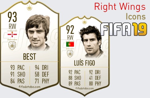 FIFA 19 Icons Best Right Wings (RW) Ratings